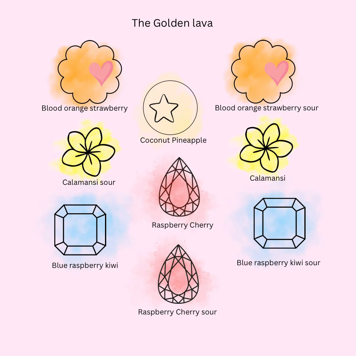 The Golden Lava - Image 7