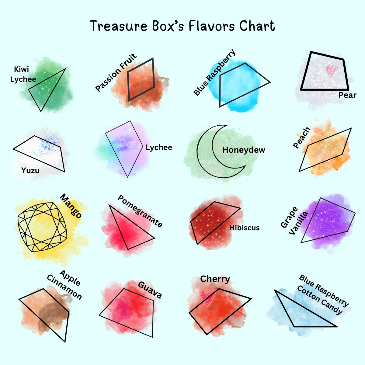 Treasure Box - Image 6