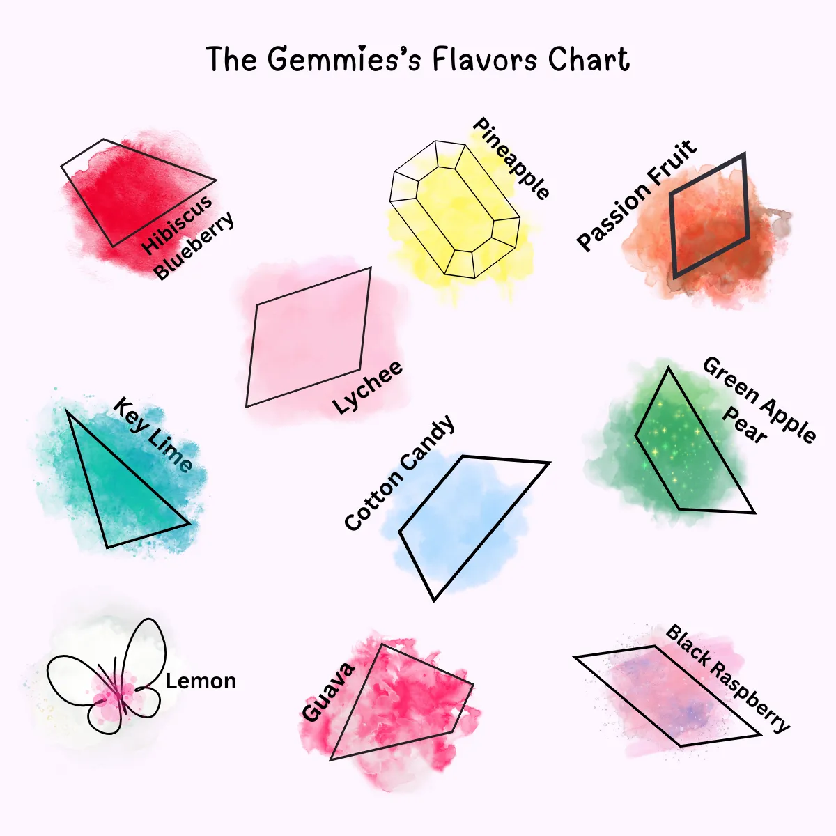 The Gemmies - Image 5